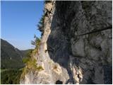 Plajberk pri Beljaku / Bad Bleiberg - Traningerwand
